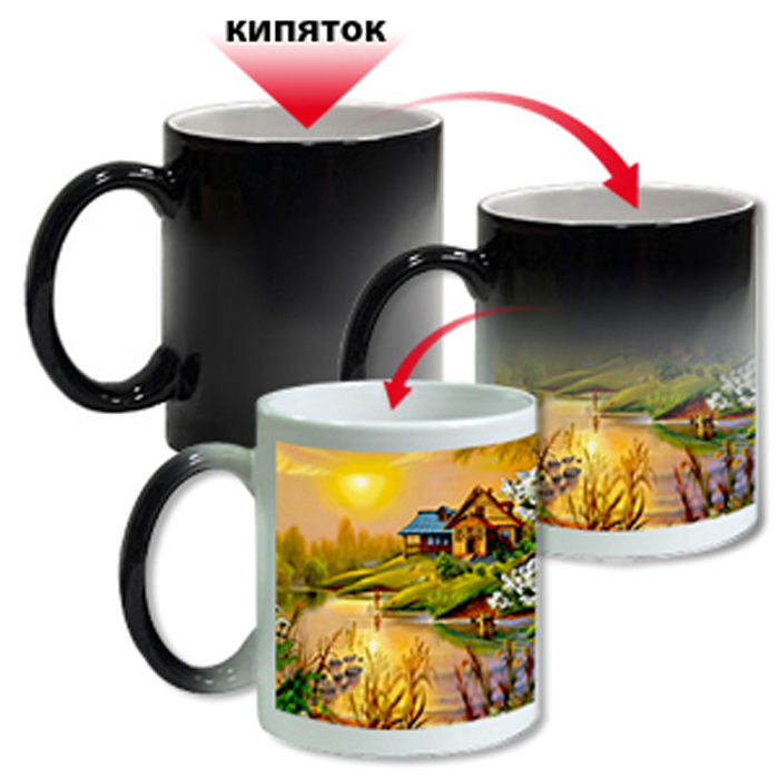 Фото на кружке Фото на кружке